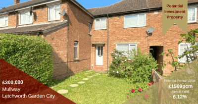 Our Latest Investment Properties