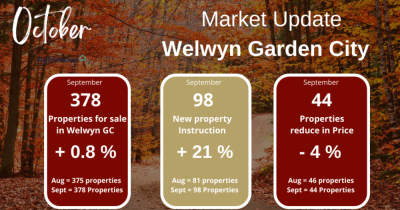 Focus on Welwyn Garden City