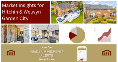 Putterills Market Insights: Hitchin & Welwyn Garden City – March 2025