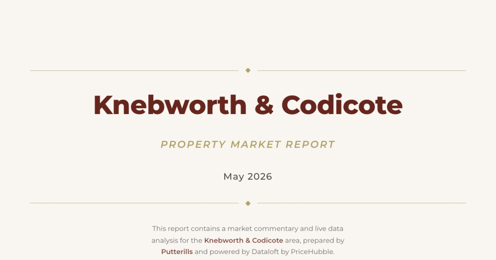 Knebworth & Codicote Property Market Report, May 2026