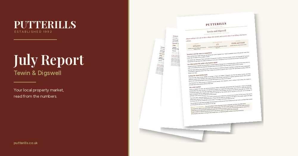Tewin & Digswell Property Market Report, July 2026