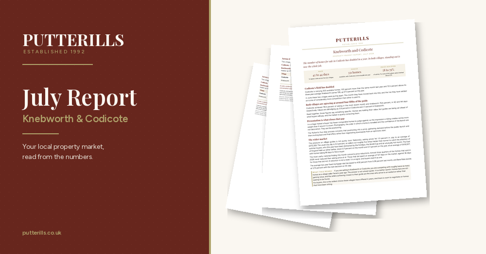 Knebworth & Codicote Property Market Report, July 2026