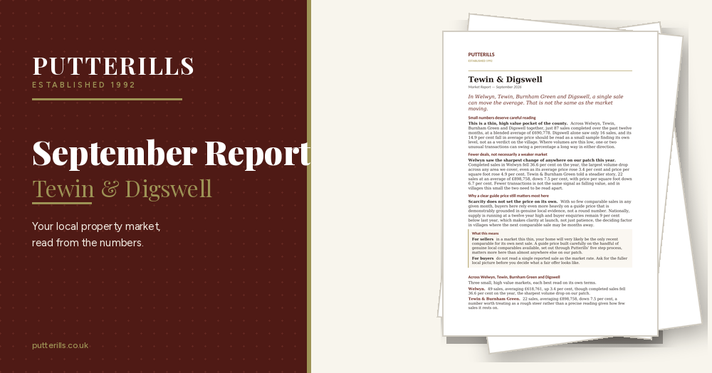 Tewin & Digswell Property Market Report — September 2026