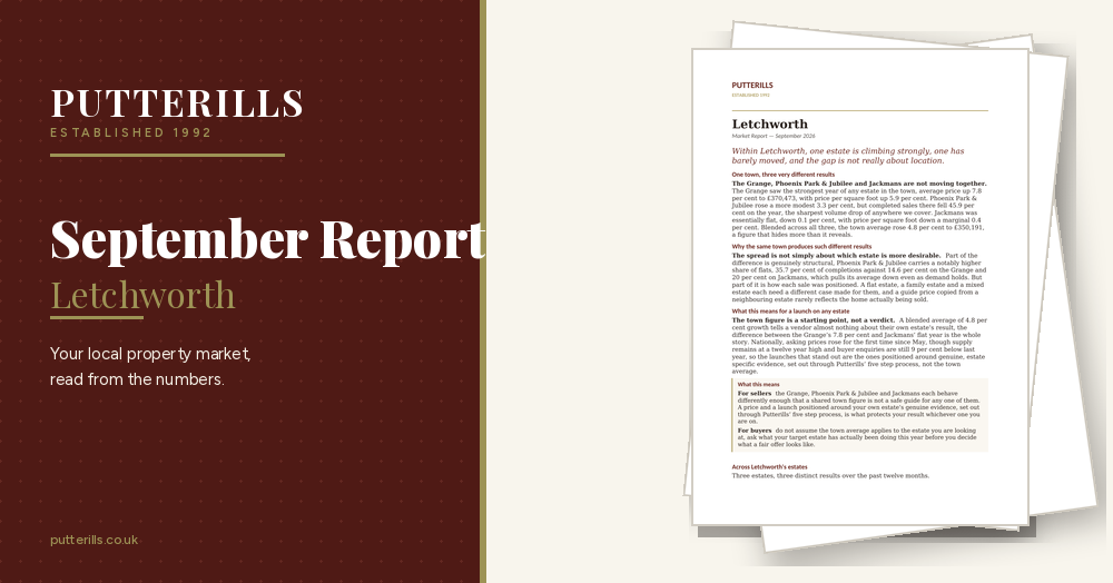 Letchworth Market Report — September 2026