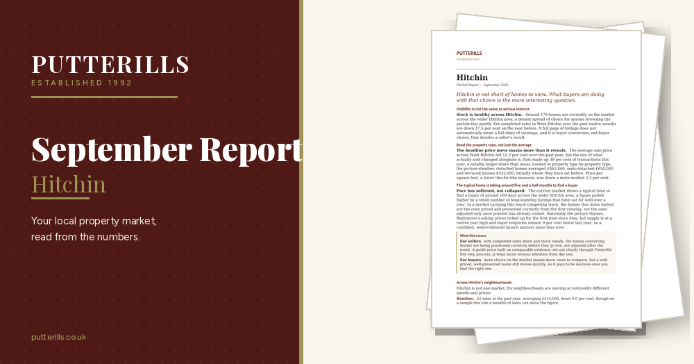 Hitchin Property Property Market Report, September 2026