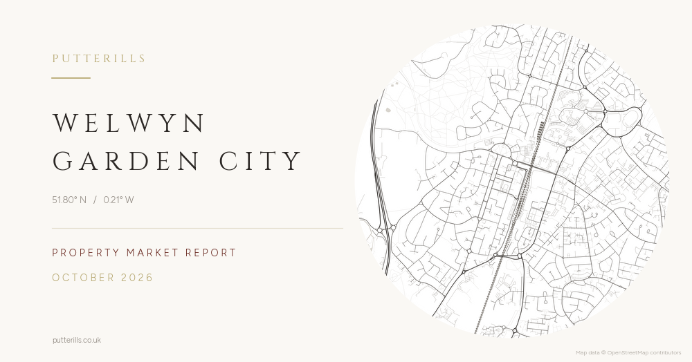 Welwyn Garden City Property Market Report, October 2026