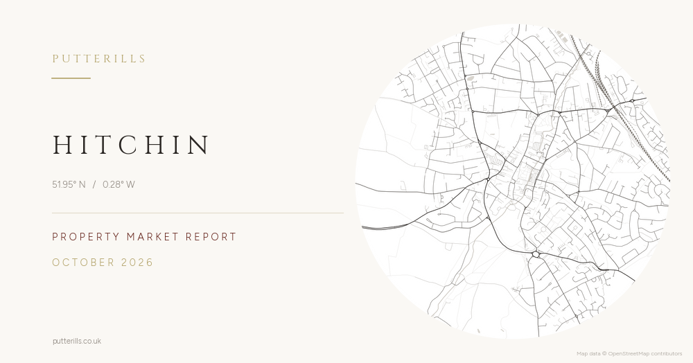 Hitchin Property Market Report, October 2026