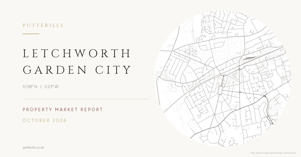 Letchworth Property Market Report, October 2026