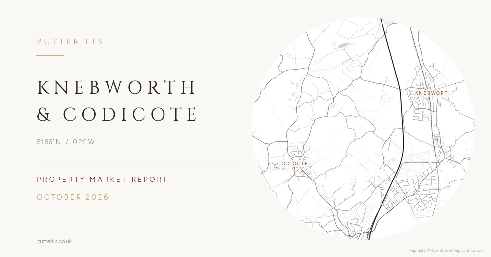 Knebworth & Codicote Property Market Report, October 2026