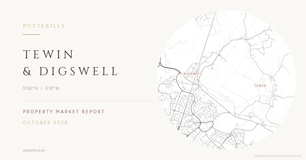Tewin & Digswell Property Market Report, October 2026