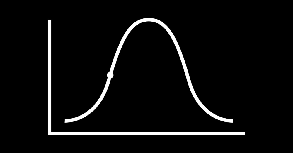 Get ahead of the curve