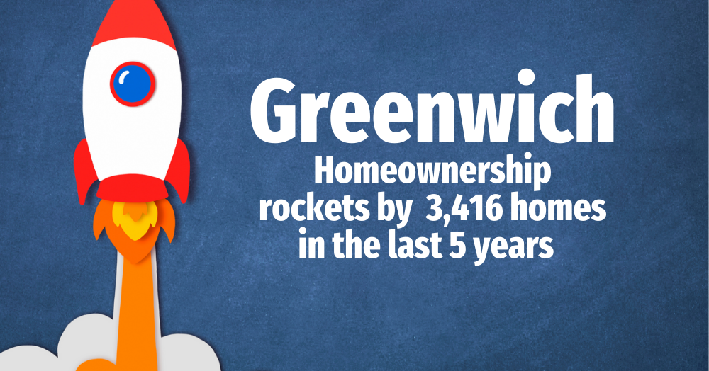 Greenwich Homeownership Rockets by 3,416 Homes in the Last 5 Years