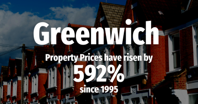 Greenwich Property Prices Have Risen by 592% Since 1995