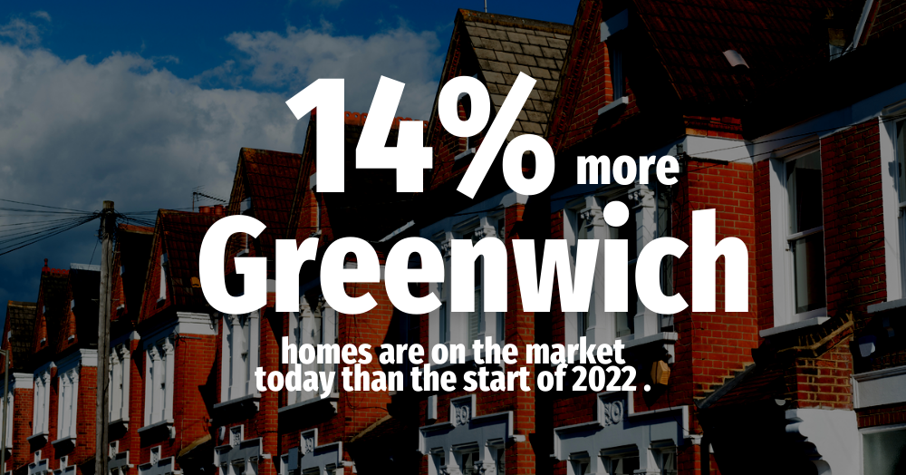 14% More Greenwich Homes are on the Market Today Than a Year Ago