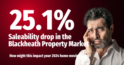 How the 25.1% Saleability Drop in the Blackheath Property Market Might Impact Your 2024 Home