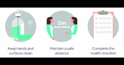 How to View a Property Safely