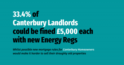 33.4% of Canterbury Landlords Could be Fined £5,000 Each With New Energy Regs