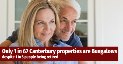 Only 1 in 67 Canterbury Properties are Bungalows, Despite an Ageing Population. Why?