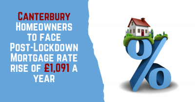 Canterbury Homeowners to Face Post-Lockdown Mortgage Rate Rise of £1,091 a Year
