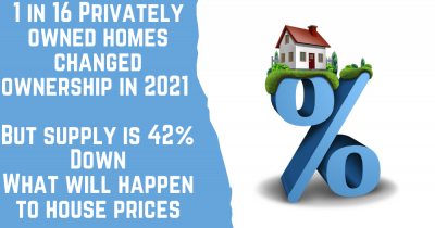 1 in 16 Privately Owned Homes Changed Hands This Year - The Busiest Market Since 2007