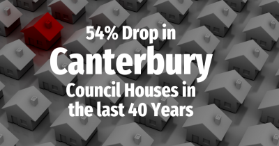54% Drop in Canterbury Council Houses in the Last 40 Years