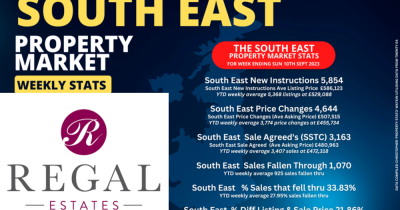 Your Weekly Property Statistics from Regal Estates