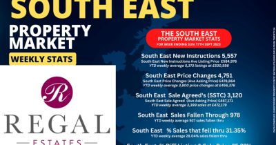 Your Weekly Property Statistics from Regal Estates