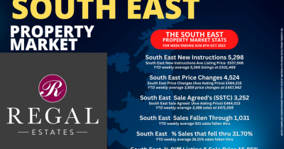 Your Weekly Property Statistics from Regal Estates