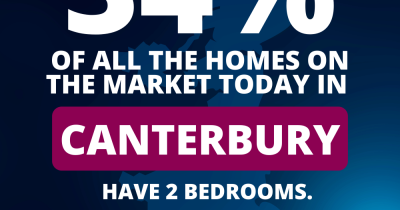 Two's Company in Canterbury : Ideal Spaces Unveiled!