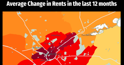 Navigating the Now: The Past Year in Canterbury's Rental Market