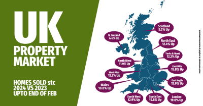 🚀 UK Property Market Soars Above 2023!