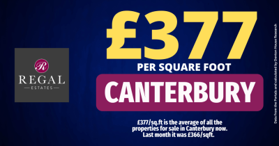 Keep Your Finger on the pulse of the Canterbury Property Market with Regal Estates