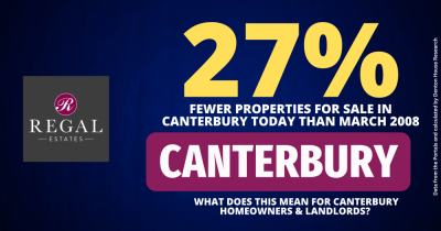 Canterbury Property Market: March 2008 vs March 2024