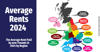 What is the Average Rent Paid in The UK in 2024?