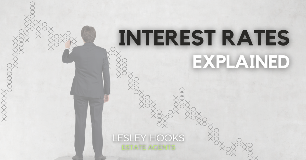 Interest Rates: Let’s Put Yesterday’s News Into Perspective