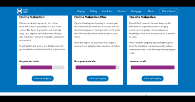 Do you know we offer 3 types of valuation?