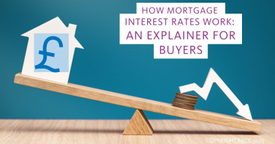 How Mortgage Interest Rates Work: An Explainer for Glasgow & Dunoon Buyers