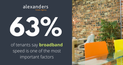 Top 4 things Ceredigion tenants want from their home