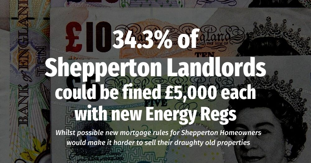 34.3% of Shepperton Landlords Could be Fined £5,000 each with new Energy Regs