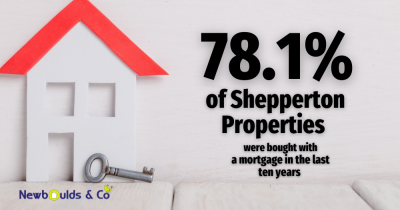 78.1% of Shepperton Properties Were Bought With a Mortgage in the Last Ten Years