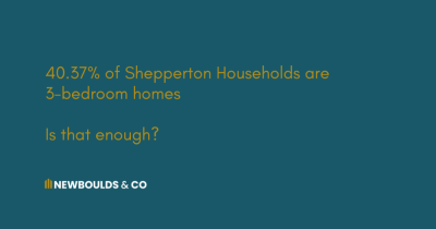 40.37% of Shepperton households are 3-bedroom homes. Is that enough?