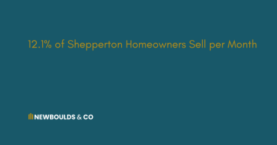 12.1% of Shepperton Homeowners Sell per Month