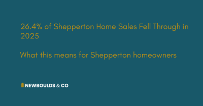 26.4% of Shepperton Home Sales Fell Through in 2025 What this means for Shepperton homeowners