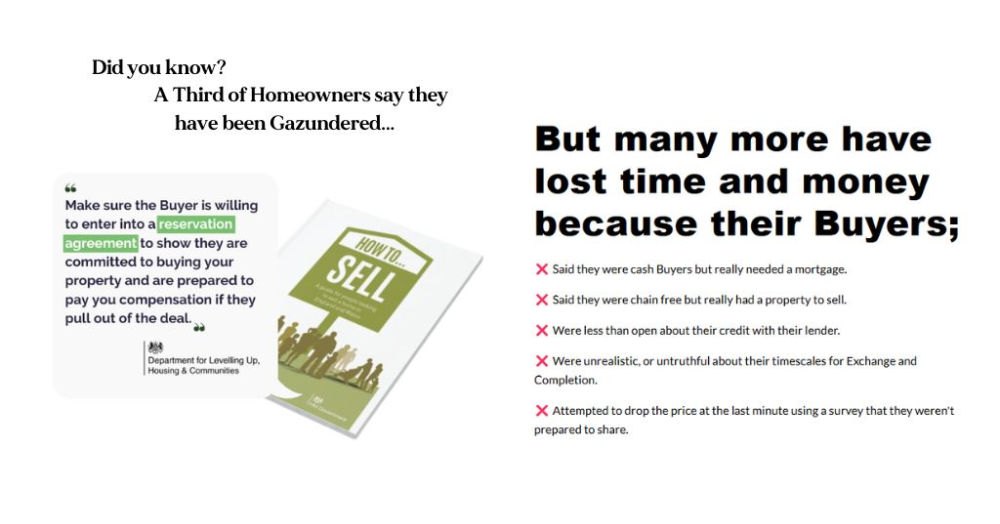 What is a Reservation Agreement and Why Should I Consider One When Selling My Home?