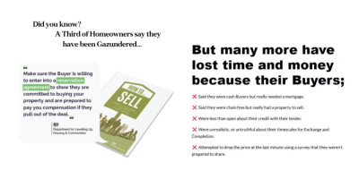 What is a Reservation Agreement and Why Should I Consider One When Selling My Home?