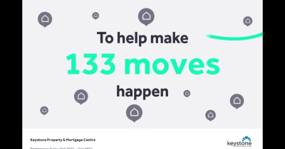 Our yearly stats from Rightmove 😁
