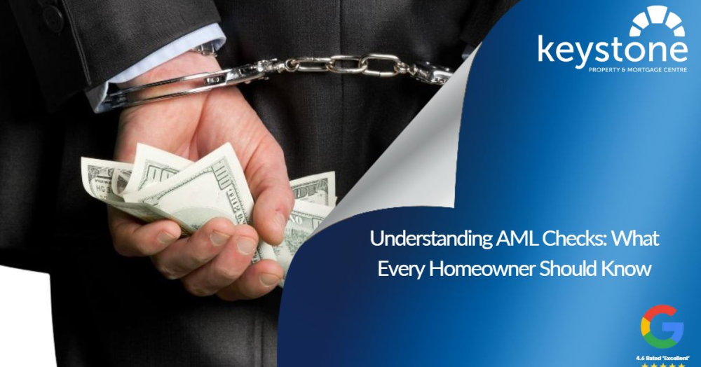 Understanding AML Checks: What Every Homeowner Should Know ππΌ