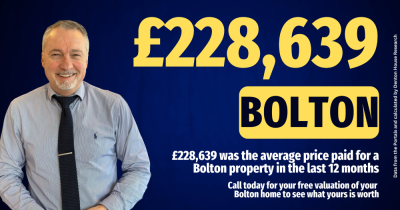 Bolton House Price Review: The June 2025 Update