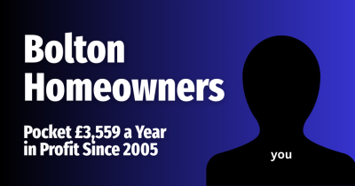 Bolton Homeowners Pocket £2,581 a Year in Profit Since 2005
