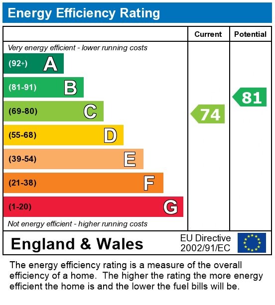 EPC for Watermead, Sale